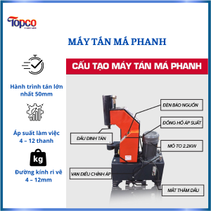 Máy Tán Má Phanh Kiểu Đứng Điện 380V